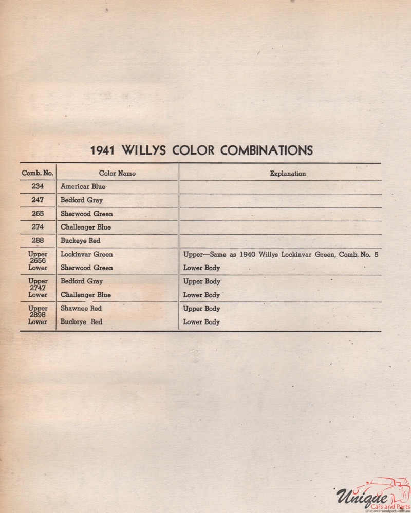 1941 Willys Paint Charts Williams 2